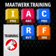ICN training center customized training